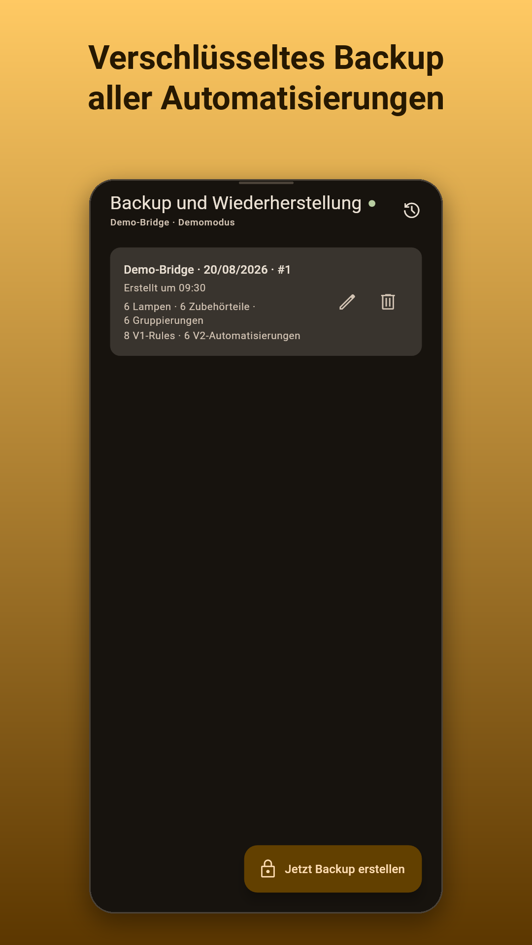 Verschlüsseltes Backup aller Automatisierungen